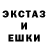 Дистиллят ТГК Wax Dimas Yevstratov